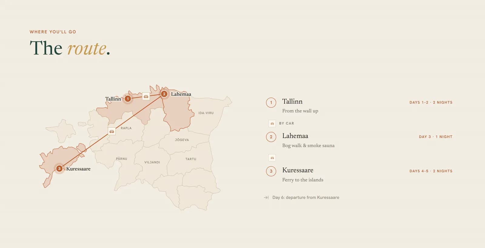 Best of Estonia — route map from the client itinerary
